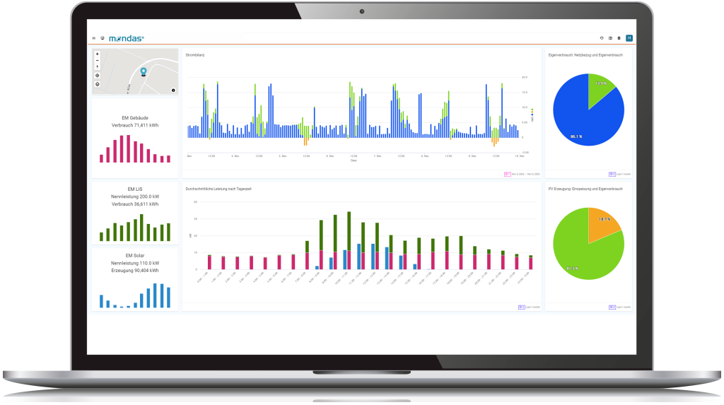 
                        Screenshot der FacilityEQ® Energie- und TGA-Monitoring-Software mit Echtzeit-Dashboard zur Überwachung von Heizungs-, Lüftungs- und Kälteanlagen, Energieflüssen, Verbrauchsdaten und ISO-50001-relevanten Kennzahlen.
                    
