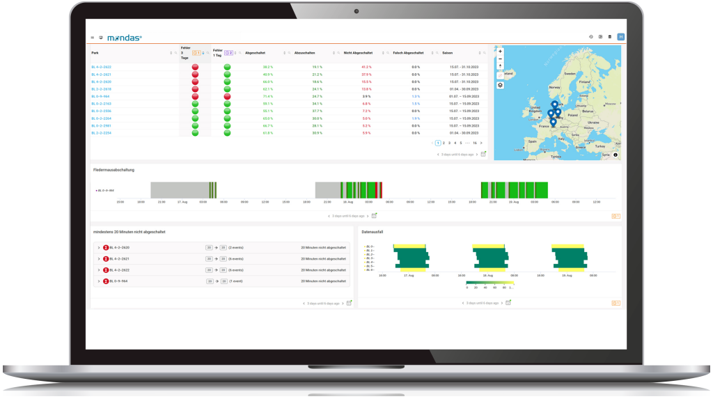 
                        Screenshot der WindBatCompliance® Compliance-Monitoring-Software für Windparks mit automatisierter Erfassung von Fledermausabschaltungen, Betriebsdaten, Nachweisen und genehmigungsrelevanten Berichten.
                    