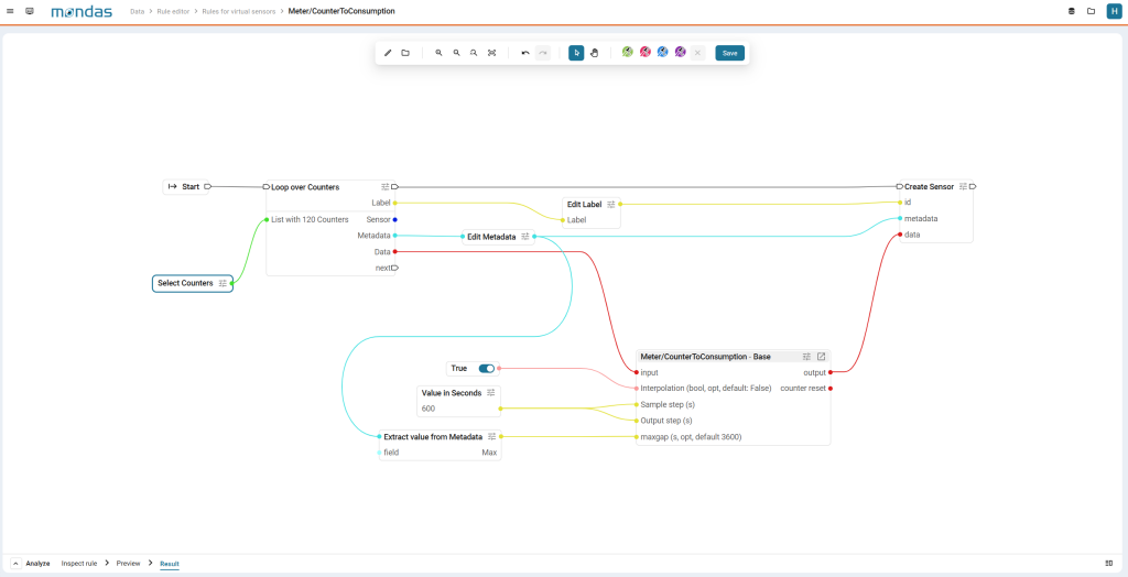 
                        Beispiel für einen grafischen Regeleditor bei Mondas
                    